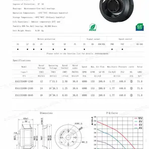 STORMFAN 斯托姆 DC 后倾离心风机 133A、133B、133C