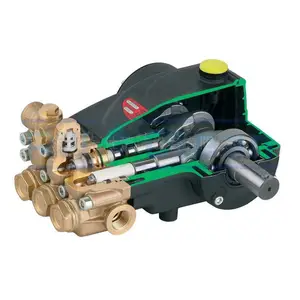 INTERPUMP��ѹˮ��