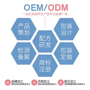 ��������¶ ͷ������ ��ʪˬ��ˮ��ױˮ��Ĥ ��¶ԭ��1KG�� OEM