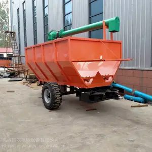 ��ʳת�˳� ǣ��ʽ��������������ũ�������������