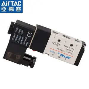 �ǵ¿����ö�λ��ͨ��Ȧ����������������Ż���4V210