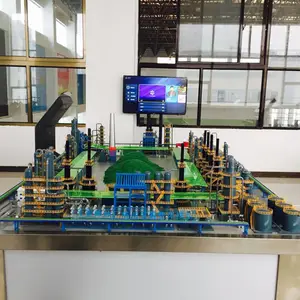 炼油厂工艺模型