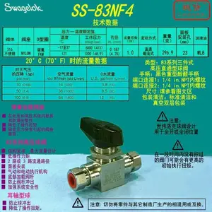 ��SS-83NF4��Swagelok��ΰ��˸�ѹ����������1/4 in.NPT������