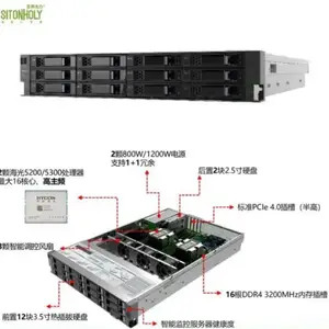 ˼�ں���CH2D20-LA 2U����ʽ�����Ŵ������� ���� 2��Hygon5390/8*32GB 2*480GB+2*16T/550W˫��