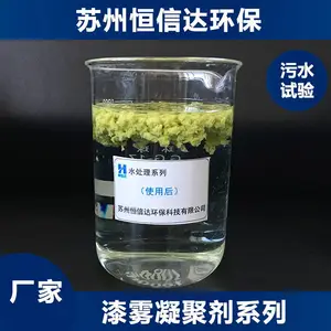 �Ĵ�AB�� ���ۼ�ab�� �������ۼ� �Ǵ���������ˮ�õ��������ۼ�