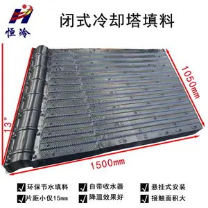 ���Ϲ����� BAC������ȴ������ 1250��1050������ ����