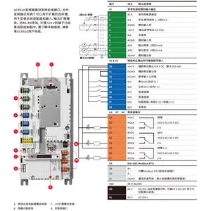 ACS510 ACS580 ACS880 ACS530 产品及专业技术支持服务