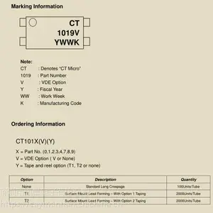 全系列贴片光耦插件光耦 线性光耦 CT1018 CT1019 CT357