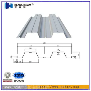1.0mm����¥�а�ѹ�Ͱ�������ַ������