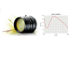 LM8HC-SW KOWA 8mm�̲����⾵ͷ 1Ӣ��������� 800nm-1900nm�󲨶�