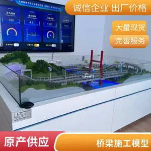 ��·����Ʒ���� ���������ṹչʾ ��·��·�����ŷ���ģ�� ӭ����