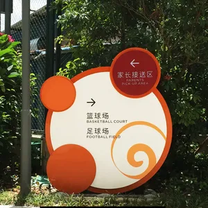 公司导视 场馆指引 信息层级清楚 观感整洁规范 定制加工商