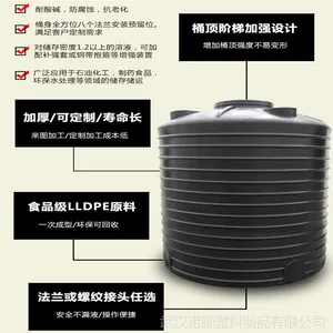 ����ᴢ�� 20������ᴢ�޼۸�