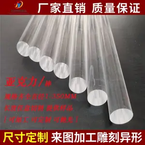 ͸���ǿ�������1-350mm͸���л������� �����ˮ��������װ�β���