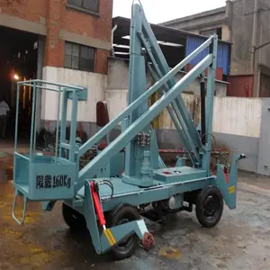 �����ۿ�Խ�ϰ���������ת������ 12��14 �׳����۱�ʽ�߿���ҵ�� ������ʽ������