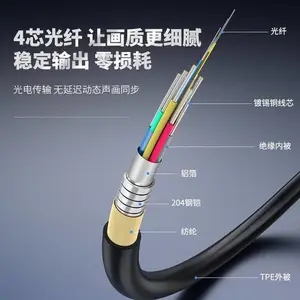 ʤΪ ������װ����HDMI��2.0�� 4K����3D��Ƶ�� 80��