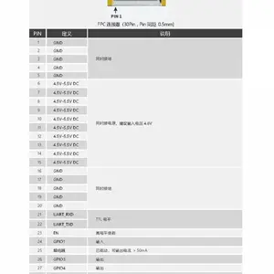 超高频模块 嵌入式RFID UHF读写器 集成简单 仓储物流场景