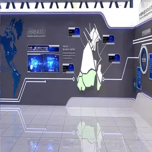 ��ҵչ���������Ҫע������Ի����