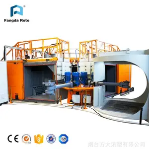 方大滚塑PVC球除尘器玩具生产滚塑设备