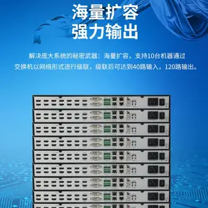 天知显控 4K编解码器 6路网络矩阵试用说明 LED字幕显示
