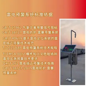 �к��Ϳⴢ�����׵�Ԥ��������������ϵͳ ��Яʽ������