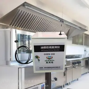 �������������߼��ϵͳ ���̿��ӻ�����Ԥ��ϵͳ