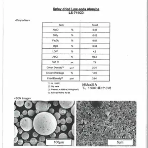 全国总代理销售日本轻金属低钠氧化铝998造粒料LS-711CD