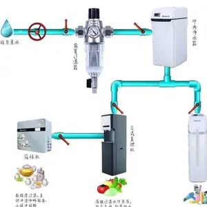 超滤净水机招商-铭启商贸净水器-乌海净水机招商
