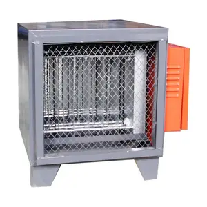 ��Ӧ���̾���һ��� �Ϳ��������̾����� �����������̾�����