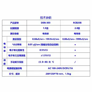 ��Яʽ�絼����/303ϵ�е絼�� �ͺ�:DDB-303��ţ�M412851