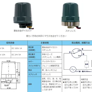 �����Ƽ������ձ�SANWA���͵��΢ѹ������SPS-18HL