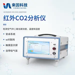 ����CO2������ ��Яʽ����CO2������ ������̼������ ����Ƽ�