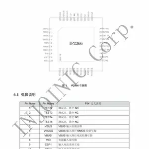 �๦�ܵ�Դ����SOC IP2366-I2C ������ѹ140W���˫����оƬ