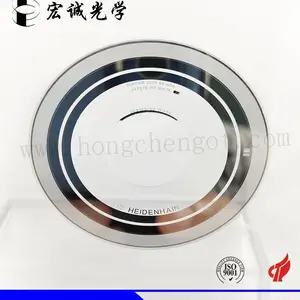 �������� ������դ ��դ������ 1024�߲����������� ����ʽ͸��ʽ����