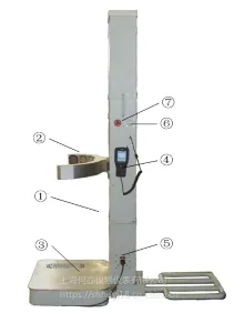 何亦RDscan-1车载式全身放射性沾染扫描监测系统