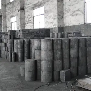 巩义市瑞丰石墨制品有限公司