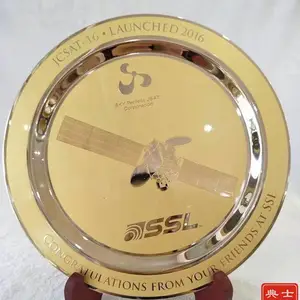 ��Ӧ�������ʽ�����ƣ���Ŀ������������