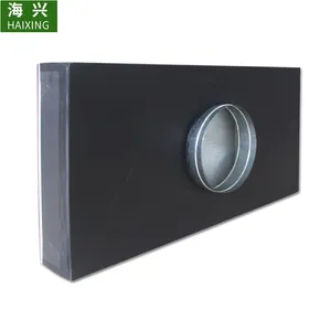 ����֣�� һ�廯�ͷ�� �޳��ҷ����� ����