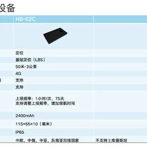 内蒙古adas主动安全防御管理平台软件 上海君思链科技供应