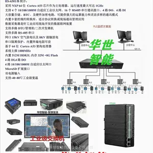 无线协议转换器GOOSE采集 PLC通讯箱电力网关箱 远程监控通信管理机HS-6301/B 国密算法路由IEC61850规约转换器