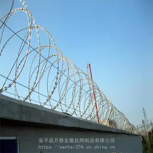 �������������� ����������˿ ��ͨ�����۸�