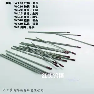 ��Ƥ�ٰ� ��ĥ�⣩�ٰ����ƺ�W1���ټ������������¹�Ӧ