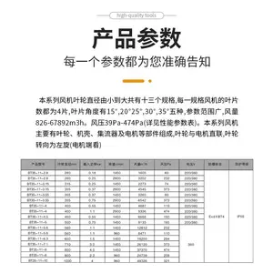 �����������BT35-11ϵ�е�������ҵ����ͨ����ܵ�����