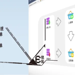 韶关物料智能仓库建设费用 服务为先 广东易库智能仓储供应