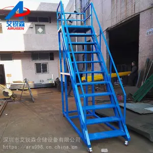 移动登高梯价格移动登高梯批发移动登高梯厂家