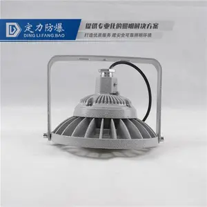�人150W������Ч����LED����վ��