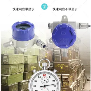 JWSK-GW1W6BEF 昆仑海岸隔爆温湿度变送器 粉尘厂房 温湿度测量 带显示