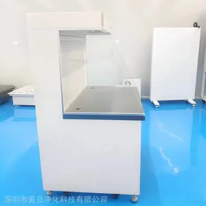 ���վ�������רҵ����������ྻ����̨ˮƽ����Ч�ྻ