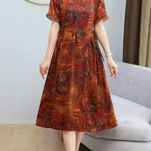 ����Ůװβ���г� ��᰷���װ �̳������������ļ�����ȹ�û� Ʒ�Ʒַݻ�Դ