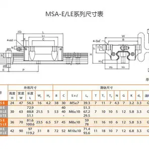 ��̩PMI MSA30SSSFCNֱ�ߵ��� �ظ��� ��ʽ�ӹ�������